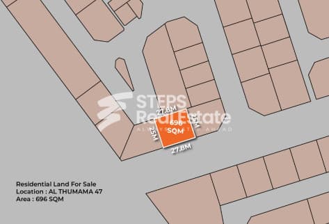 Residential Villa Plot for Sale in Al Thumama