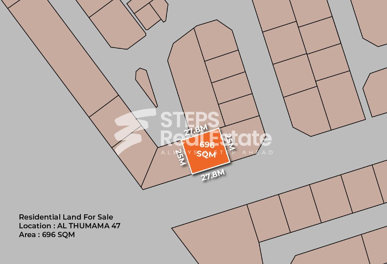 Residential Villa Plot for Sale in Al Thumama