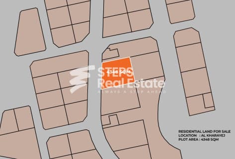 Commercial 4348 sqm Plot in Prime Lusail Fox Hills
